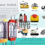 elevator switch sensor supplier