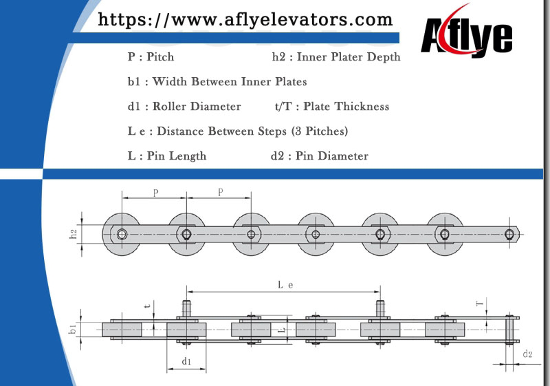 506 escalator step chain