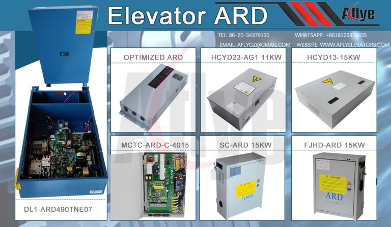 Elevator ARD Automatic Rescue Device—Ensuring Safety and Efficiency