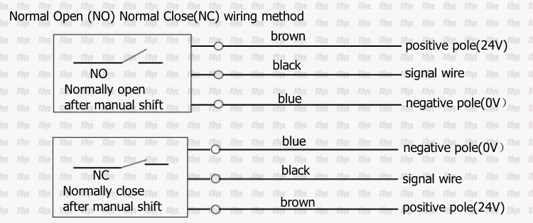elevator lfits infrared photoelectric induction switch