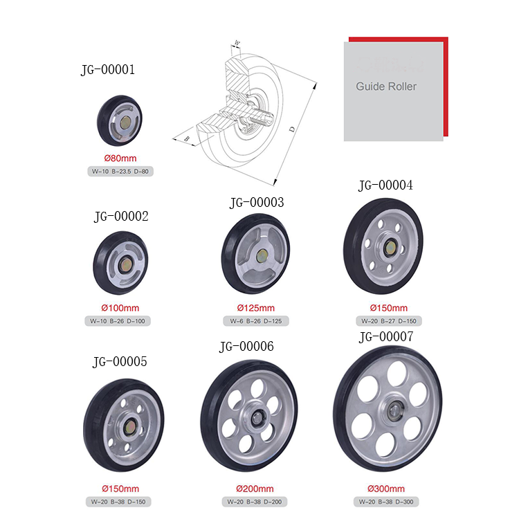 Guide Shoe Wheel Roller D80/100/125/150/200/300