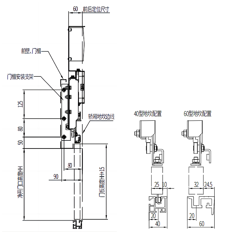 AF-OMJ-106C Elevator 2-Leafs Center Opening Permanent Magnet Synchronous Door Operator For Home Lifts On Car Front-Wall Installation