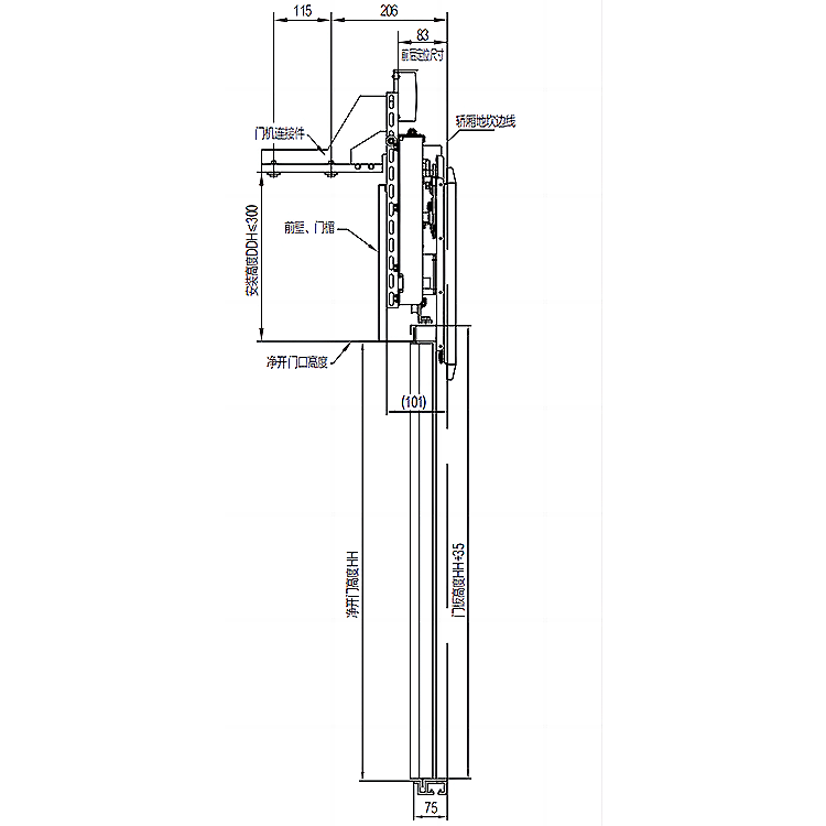 AF-OMJ-120A Elevator 2-Leafs Center Opening Permanent Magnet Synchronous Door Operator For High-speed Lifts Car Top Installation