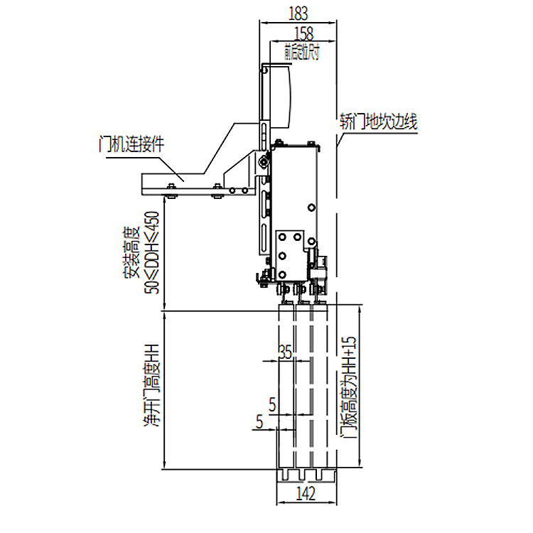 AF-OMJ-302A Elevator 6-Leafs Center Opening Permanent Magnet Door Operator Car Top Installation