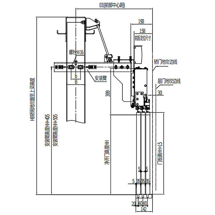 AF-OMJ-302B Elevator 6-Leafs Center Opening Permanent Magnet Door Operator Straight Beam Installation