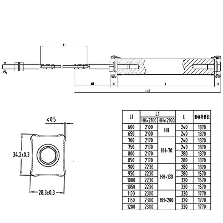 AF-D252000 Elevator Weight Module