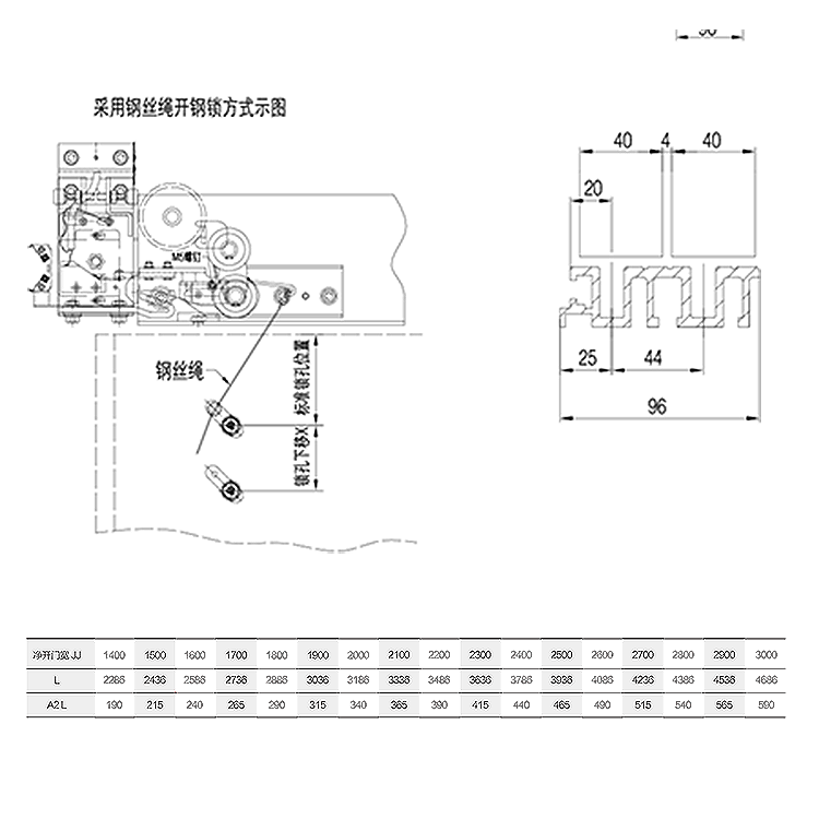 AF-OCM-05AX parameter