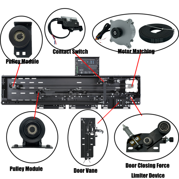 Elevator Main Parts For Door Operator
