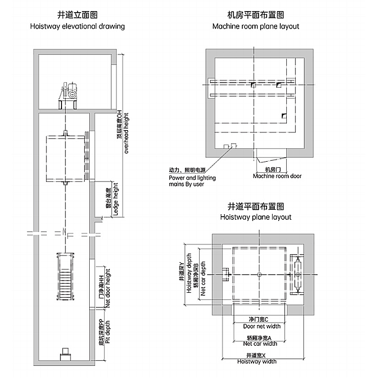 0.4m/s Home Elevator 100-300kg Restaurant Dumbwaiter