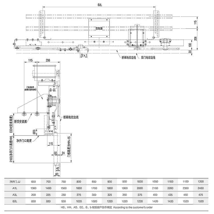 AF-OMJ-01D Elevator 2-Leafs Center Opening VVVF Asynchronous Door Operator Car Top Installation