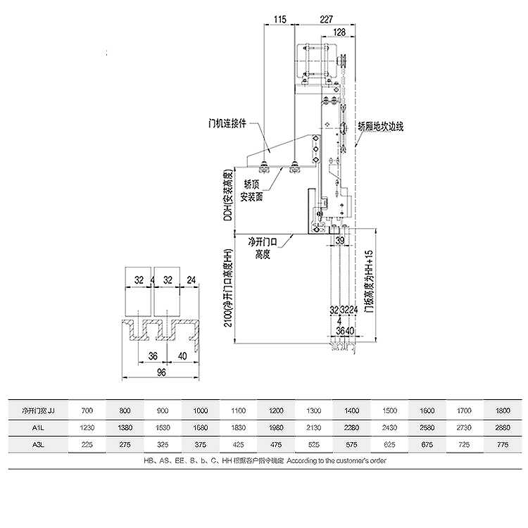 AF-OMJ-02JDX Elevator 2-Leafs Side Opening VVVF Asynchronous Door Operator Car Top Installation