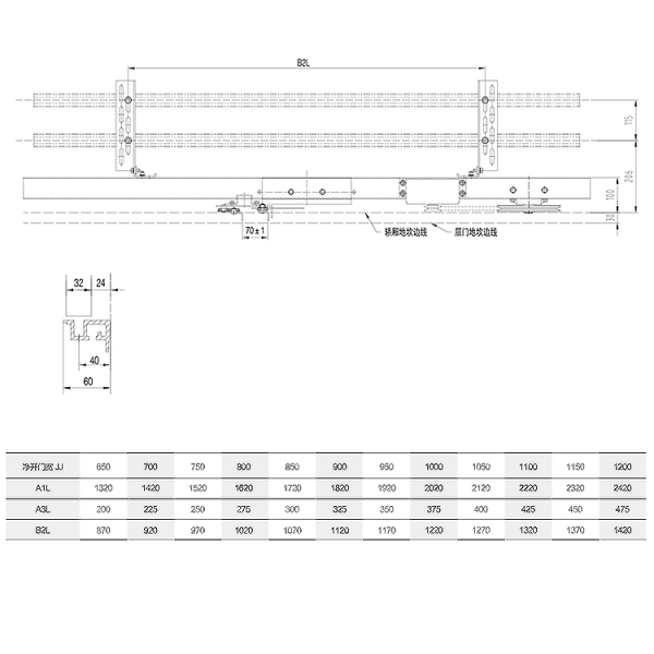 AF-OMJ-09XA Elevator 2-Leafs Center Opening VVVF Asynchronous Door Operator Car Top Installation