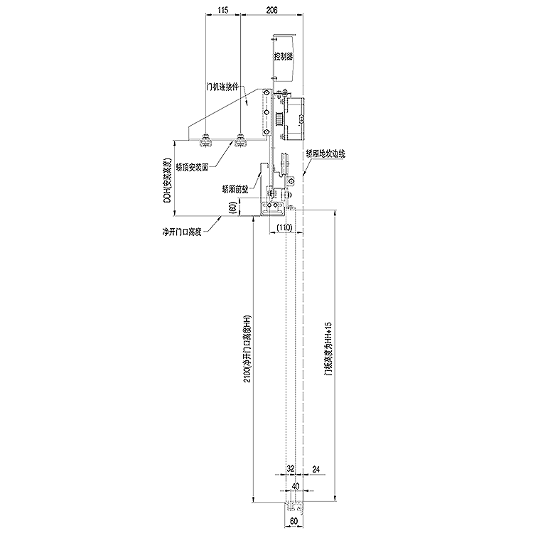 AF-OMJ-11XA /12XA Elevator 2-Leafs Center Opening Permanent Magnet Asynchronous Door Operator Car Top Installation