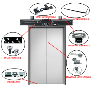 Elevator Landing Door Device Main Parts