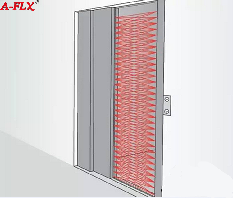What is a light curtain in an elevator?