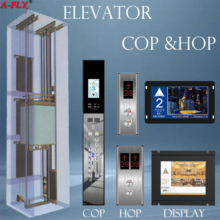 Do You Know Elevator COP &HOP?