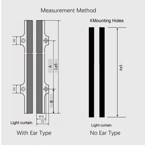 elevator light curtain door sensor SSGM-154TF