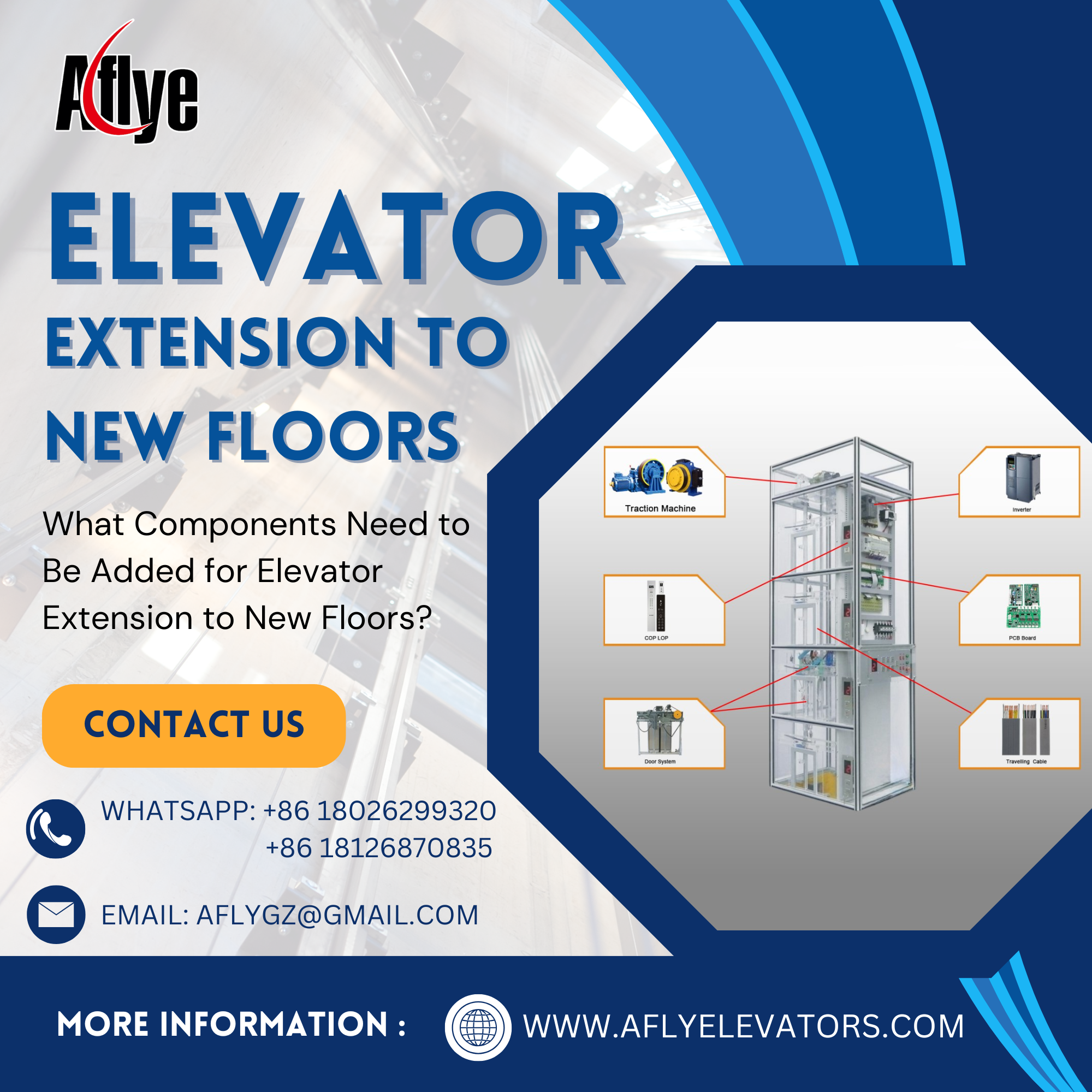 What Components Need to Be Added for Elevator Extension to New Floors?