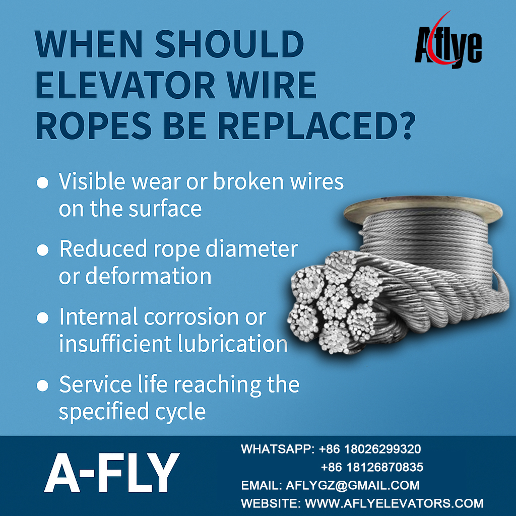 When Should Elevator Wire Ropes Be Replaced
