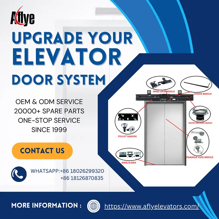 Why Is the Elevator Door System the Component That Requires the Most Frequent Replacement?