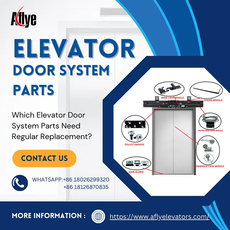 Which Elevator Door System Parts Need Regular Replacement?