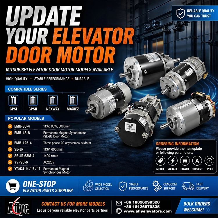 GPSI,GPSII GPSII NEXWAY MAXIEZ Summary of Common Elevator Door Motor Models