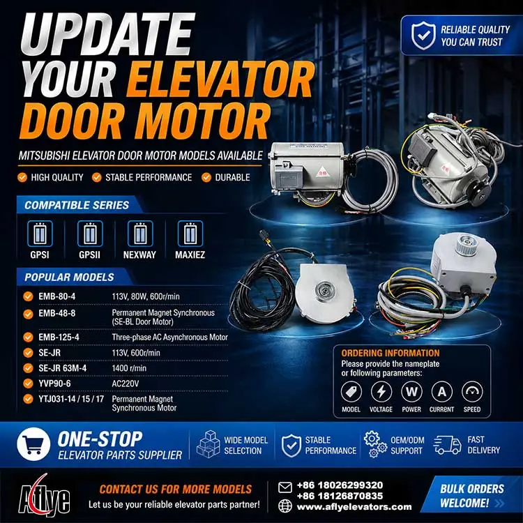 GPSI,GPSII,GPSII NEXWAY,MAXIEZ Summary of Common Elevator Door Motor Models