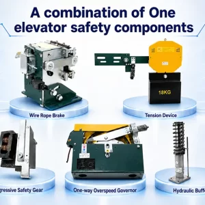 Elevator Safety Components Combination-1