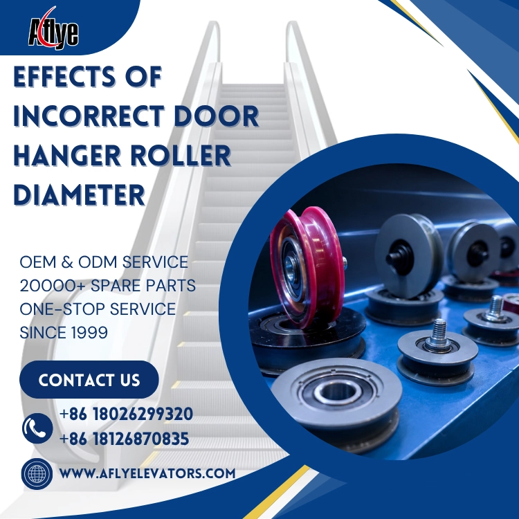Effects of Incorrect Door Hanger Roller Diameter